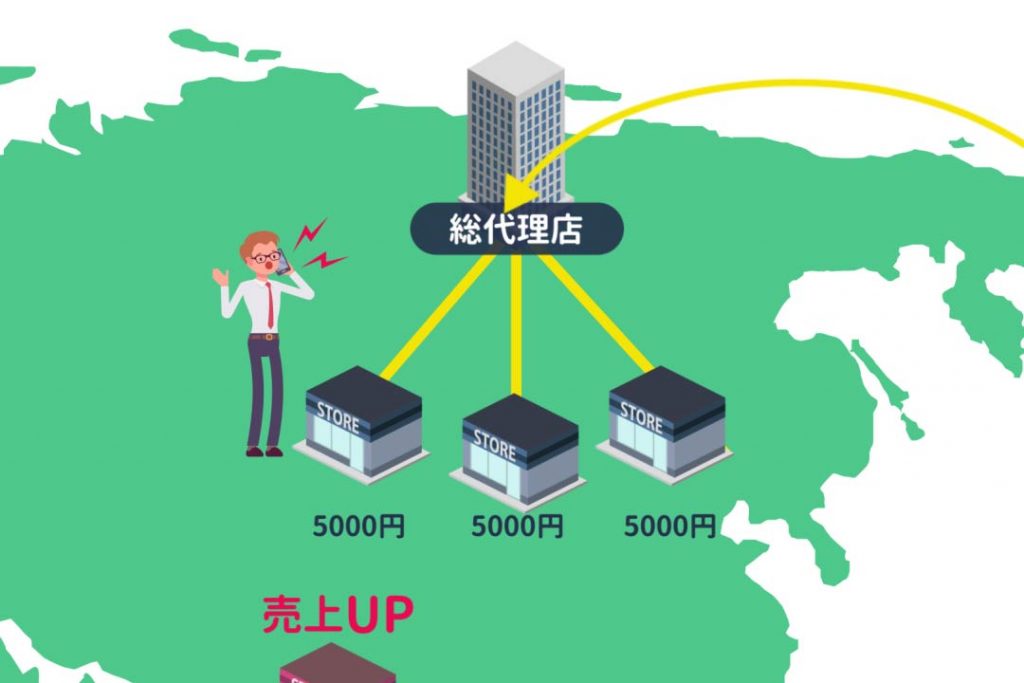 全世界650社以上が採用「Hidden Tag」紹介動画