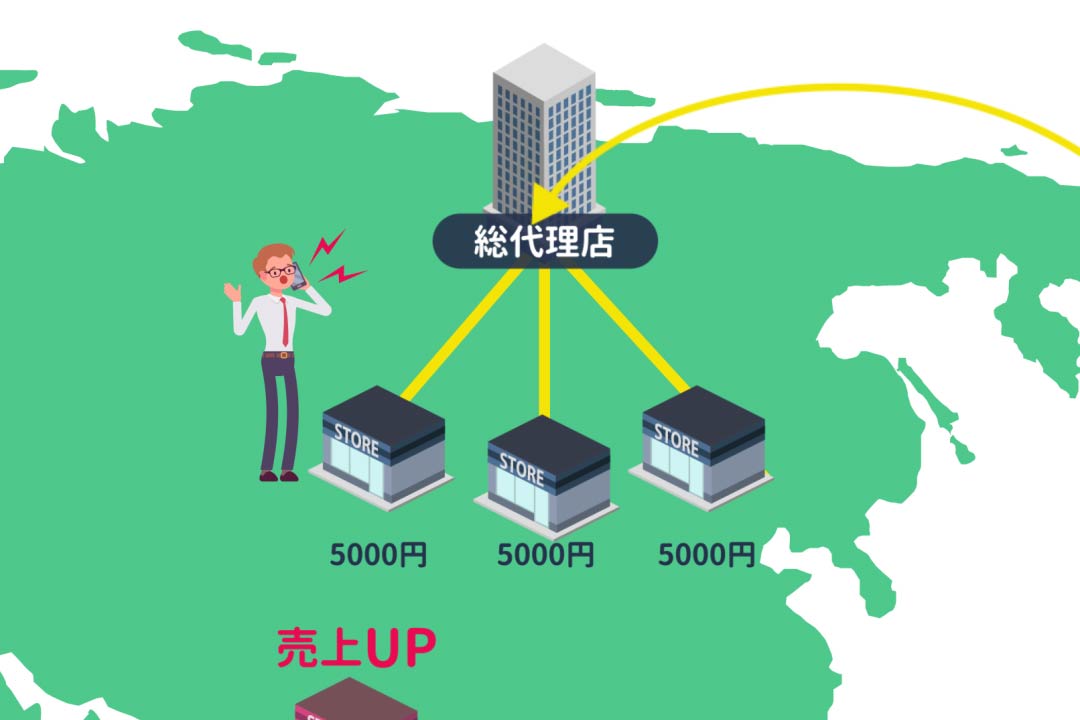 全世界650社以上が採用「Hidden Tag」紹介動画